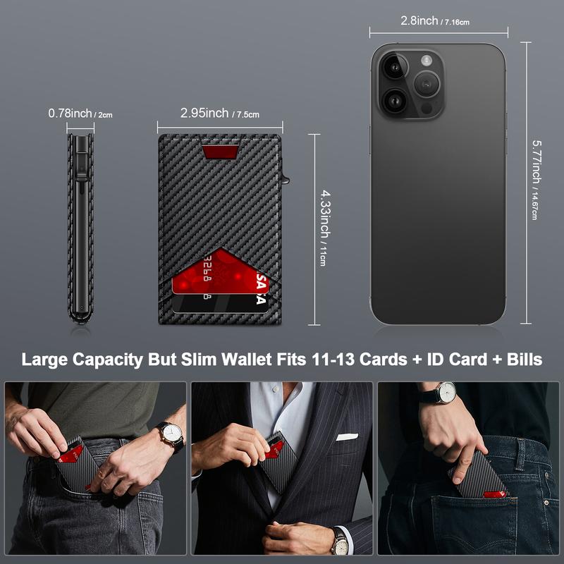 Sixsanity® Tactical Wallet 3.0