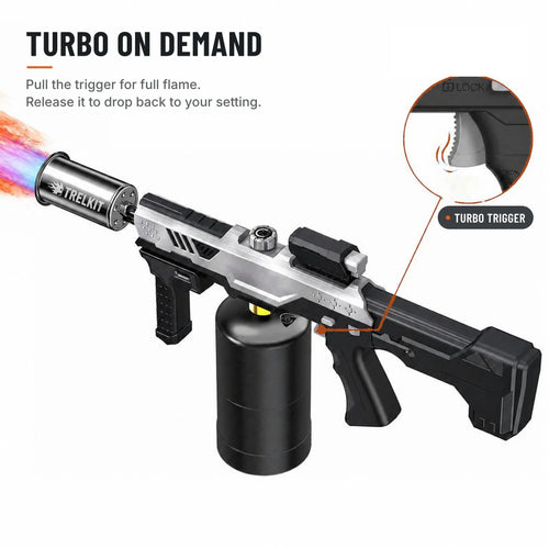 Turbo Propane Torch – One-Touch Max Flame, Push-Button Ignition