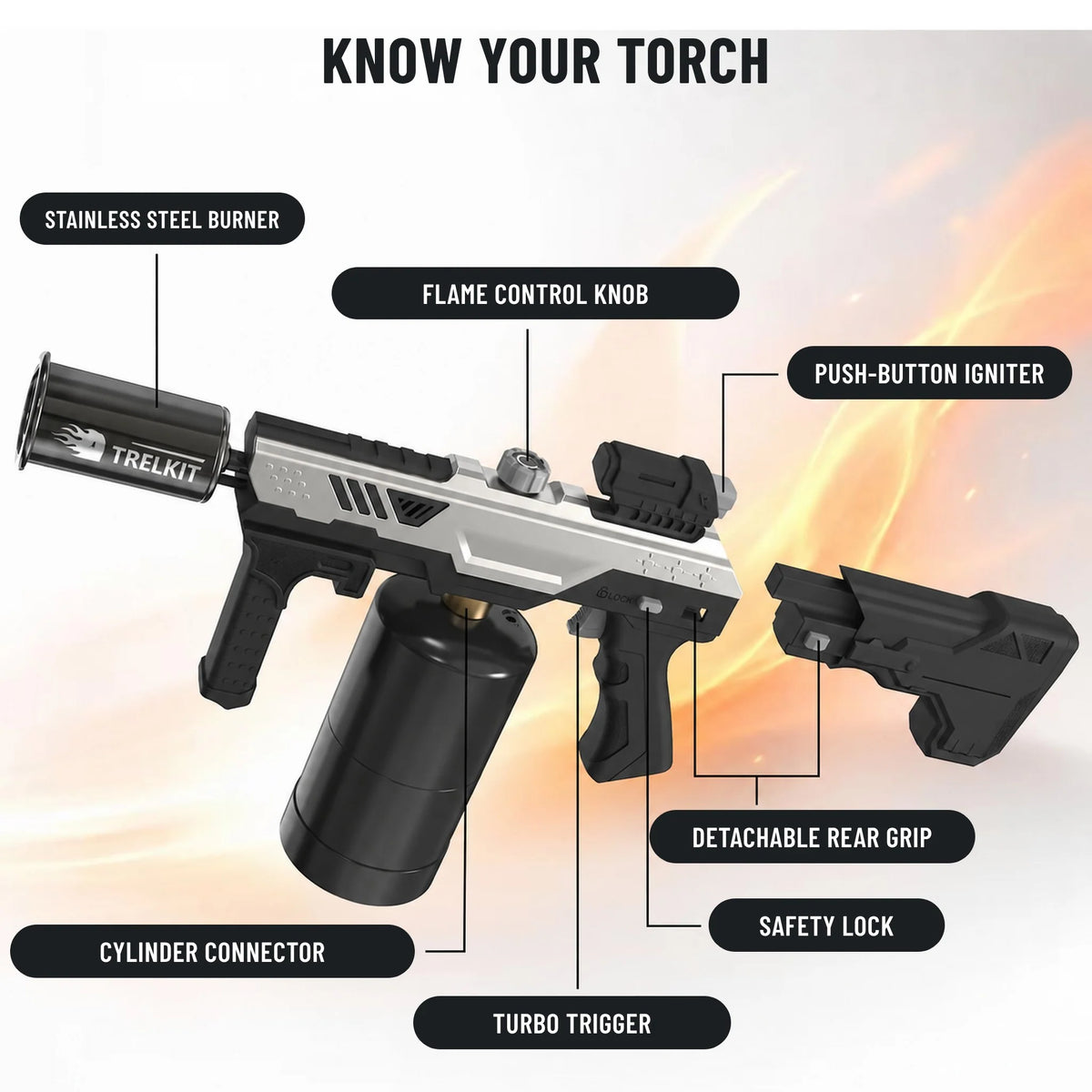 Turbo Propane Torch – One-Touch Max Flame, Push-Button Ignition