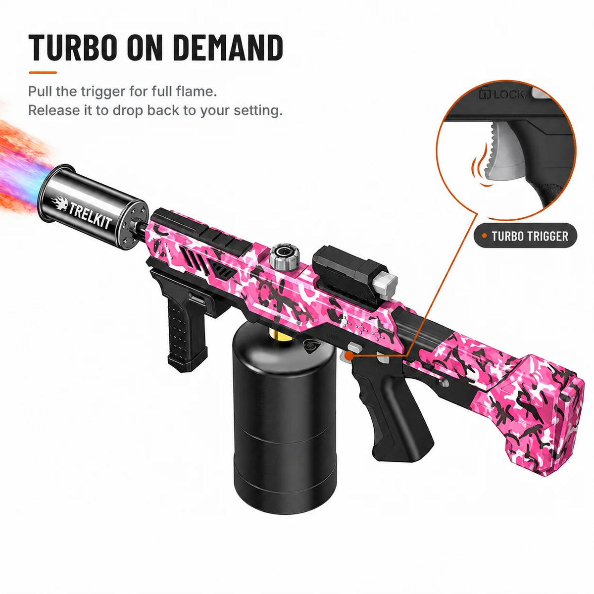 Turbo Propane Torch – One-Touch Max Flame, Push-Button Ignition